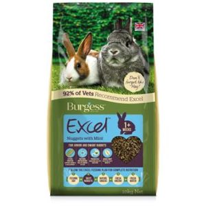 Burgess Dværg/Junior Kanin m/mint 10 kg.
